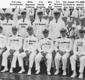 Allen, Bell, Bierley, Boutiette, DeSantis, Fulleman, Groundwater, Johnson, Kuhn, Lutz, Masseo, Pyle, Rankin, Rowe, Wilson